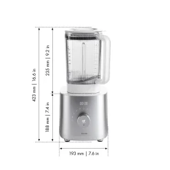 Hochleistungsstandmixer, AC Motor