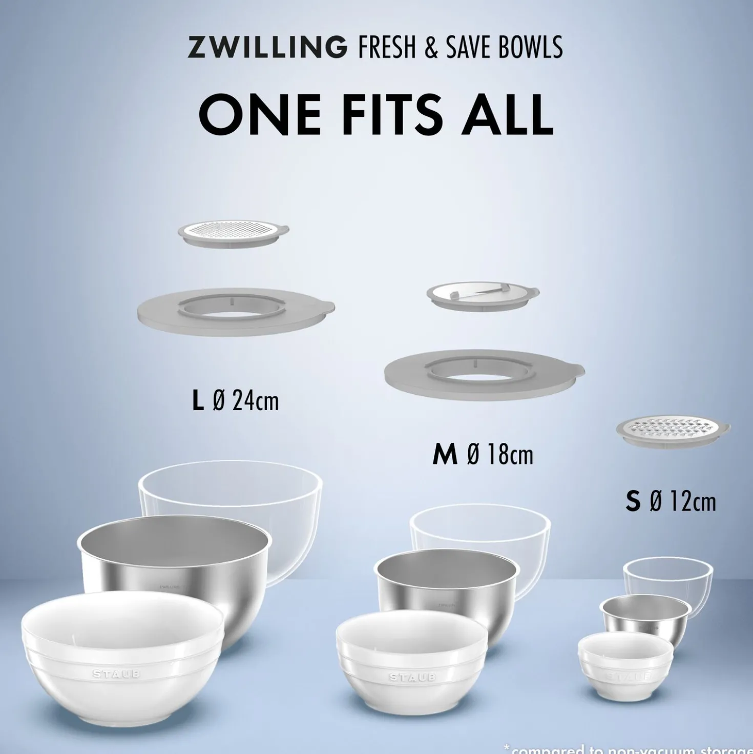 Schüssel-Set mit Vakuumdeckeln, 18 cm/ 24 cm/ 4-tlg., Weiß, Keramik